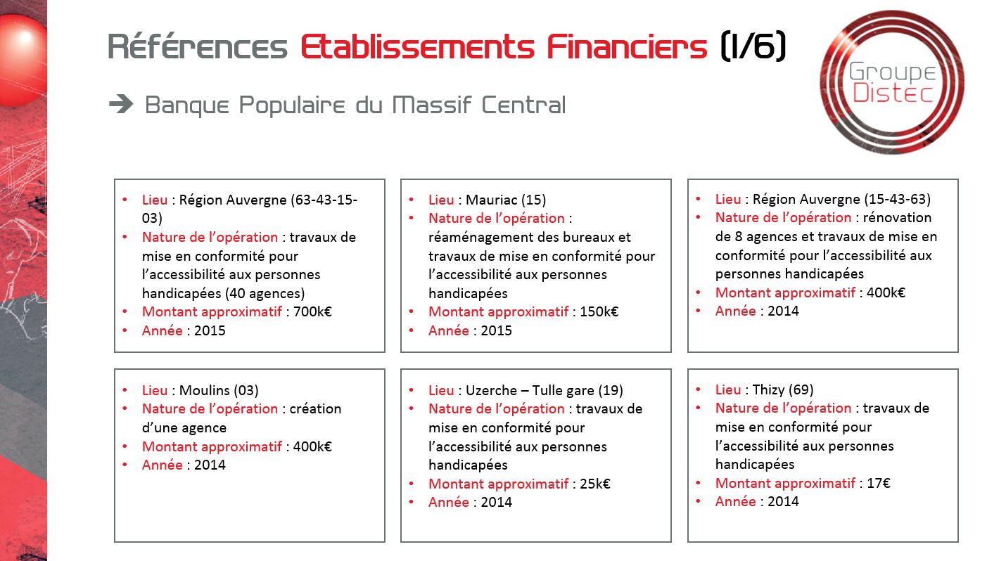 Références Banques